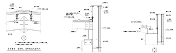 Steel Warehouse Buildings (Industrial Building) dimensional drawing Steel Warehouse Buildings (Industrial Building) dimensional drawing