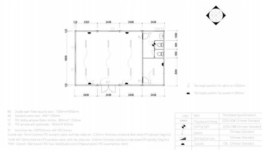Container Camp in Philippine 3