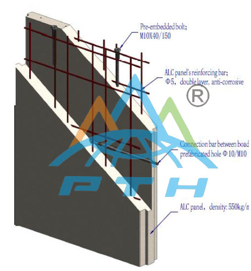 Application of ALC Board In Low-rise Prefabricated House
