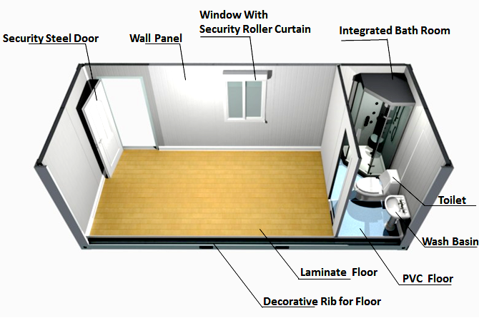 container house内部.png